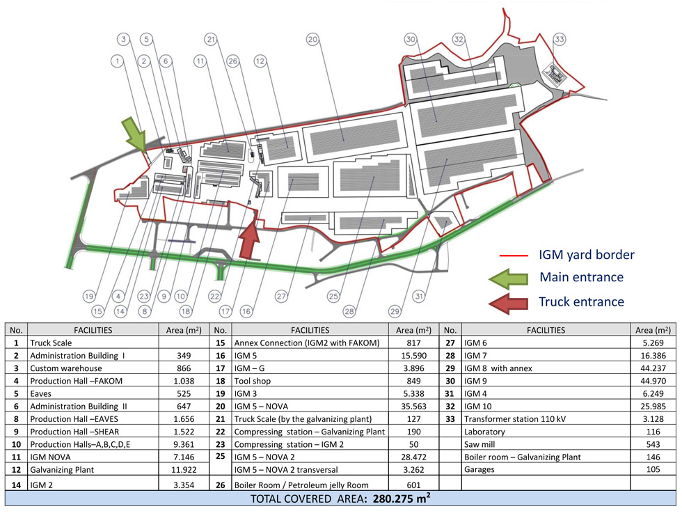 IGM TRADE Facilities Map