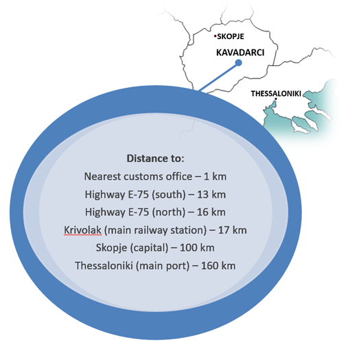 IGM TRADE location